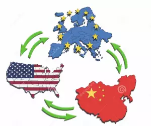 Europa, SUA și China într-un punct de inflexiune geopolitică